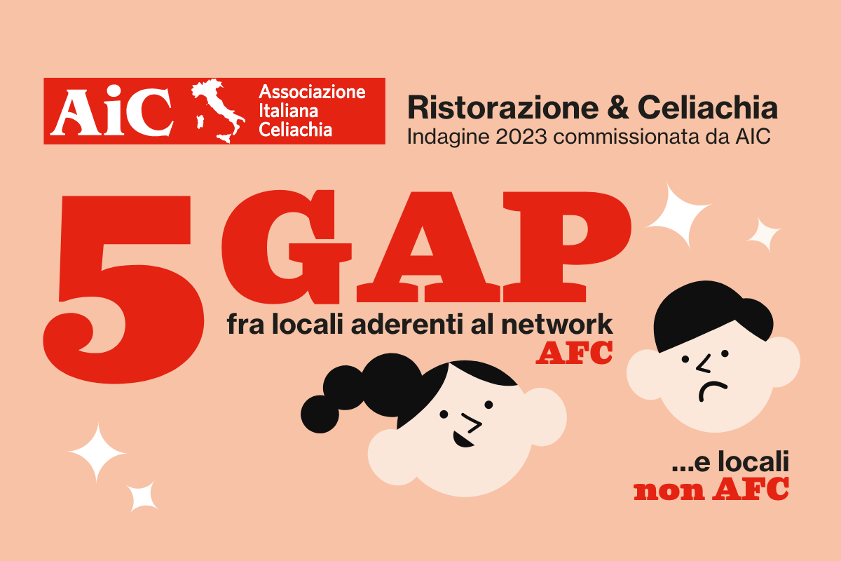 Ristorazione e Celiachia: un'indagine rivela 5 gap fra locali aderenti al  network AFC e locali non AFC - AIC - Associazione Italiana Celiachia